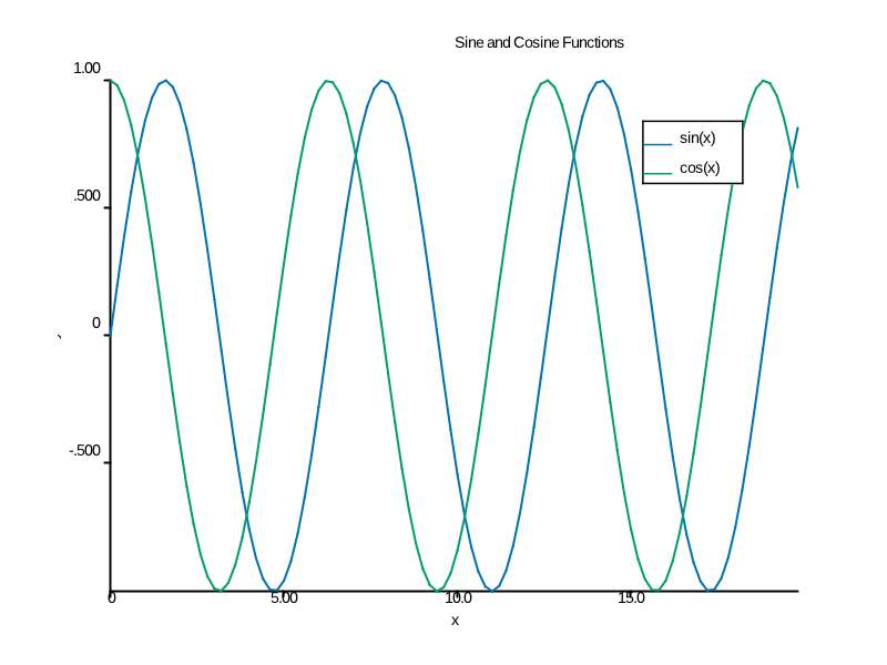 multi_line.png