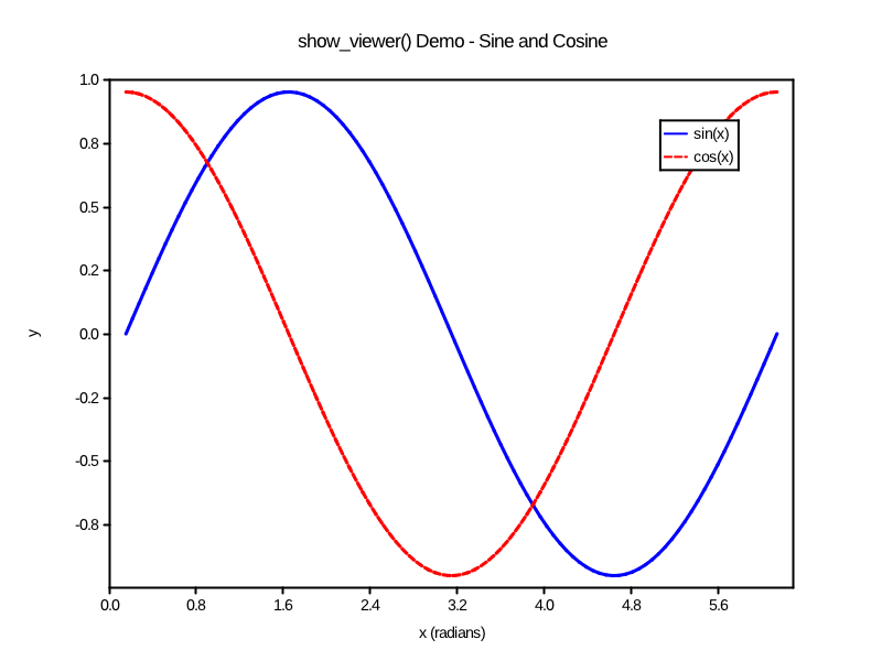 show_viewer_demo.png