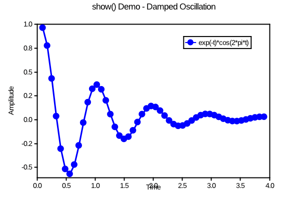 smart_show_demo.png