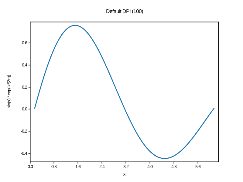 dpi_demo_default.png