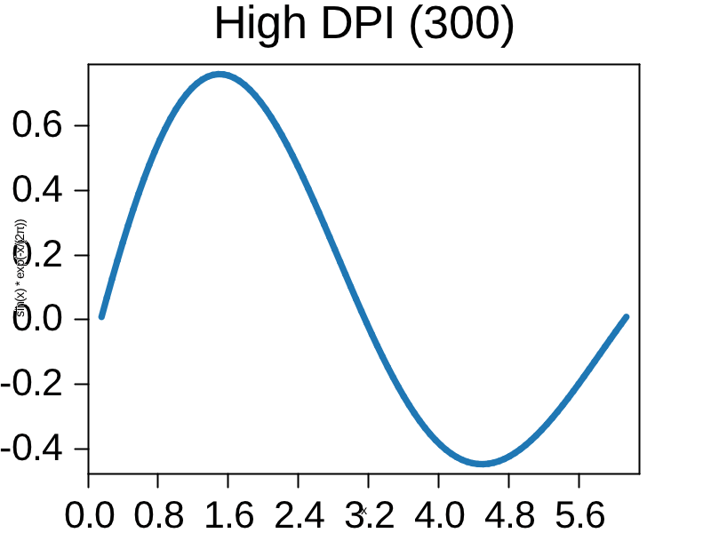 dpi_demo_high.png