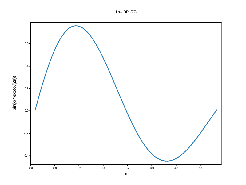 dpi_demo_low.png