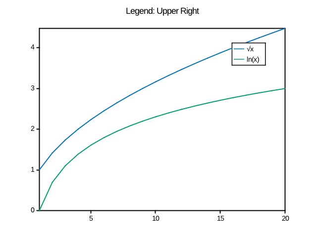 legend_upper_right.png