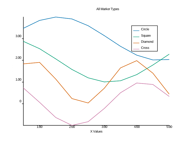 all_marker_types.png