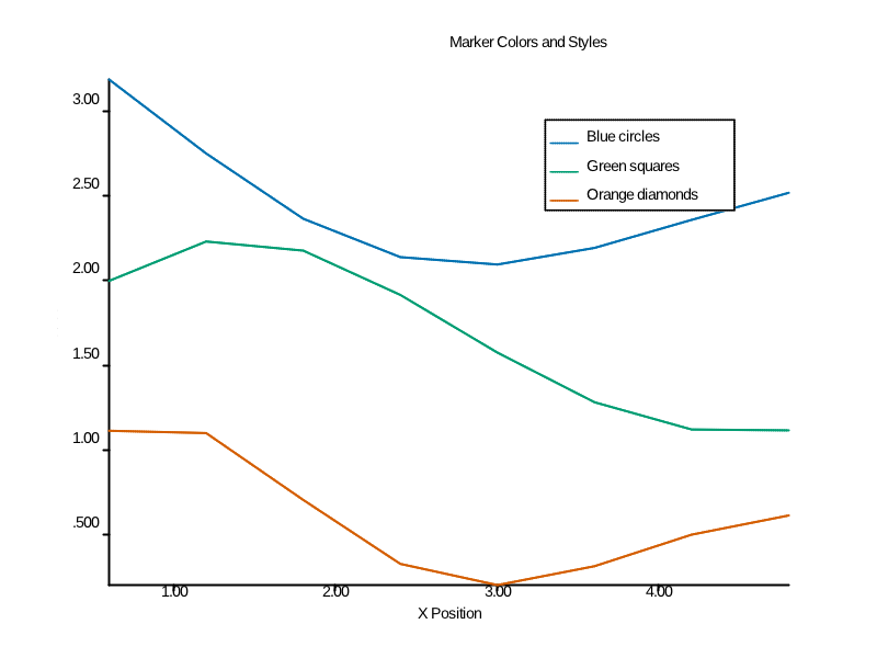 marker_colors.png