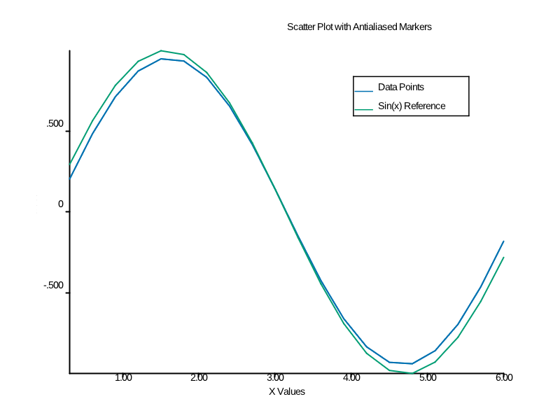 scatter_plot.png