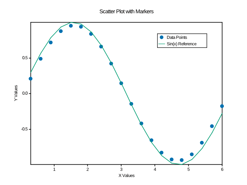 scatter_plot.png